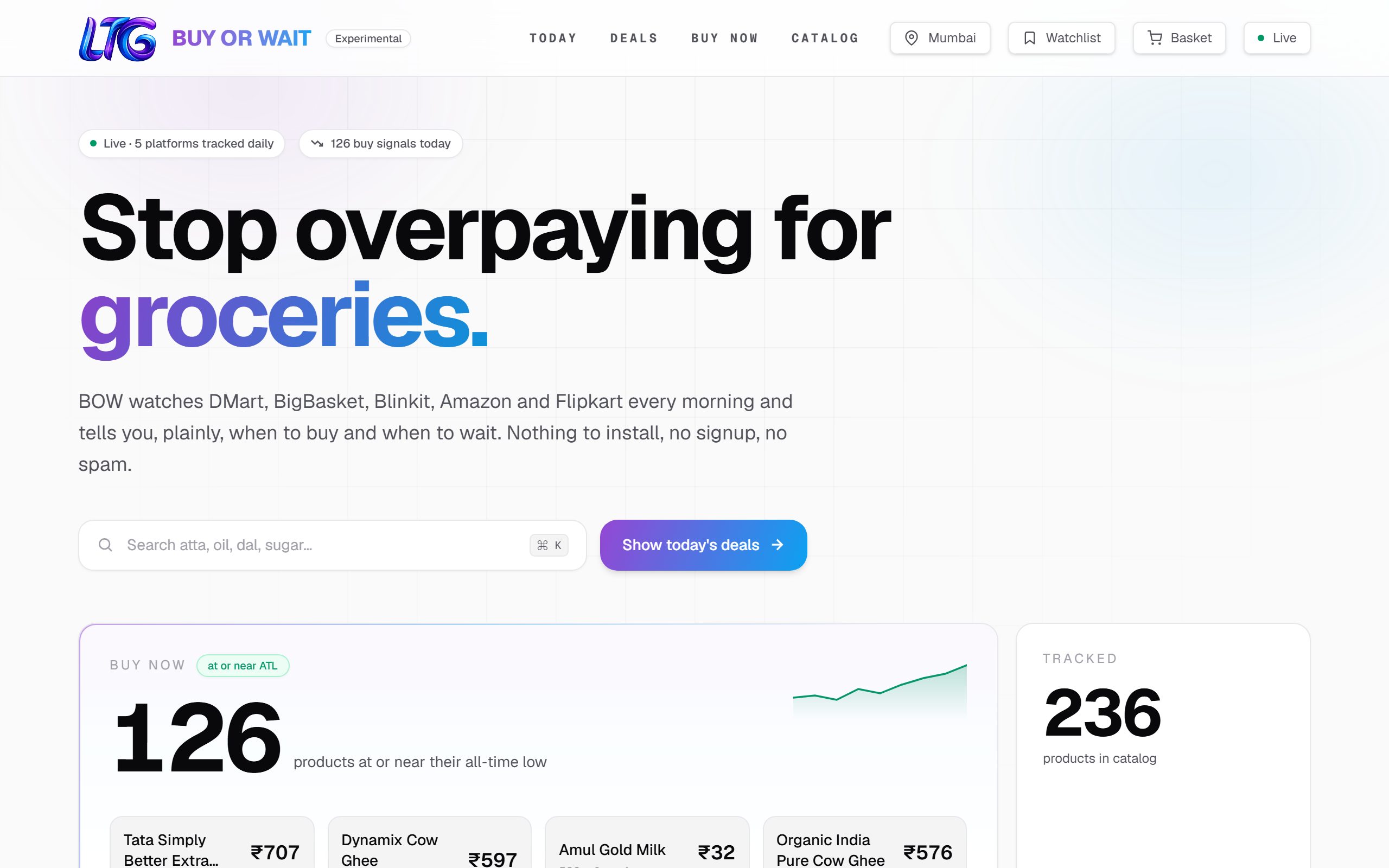 Buy or Wait website preview